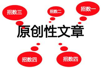 網站一定要更新原創(chuàng)內容嗎